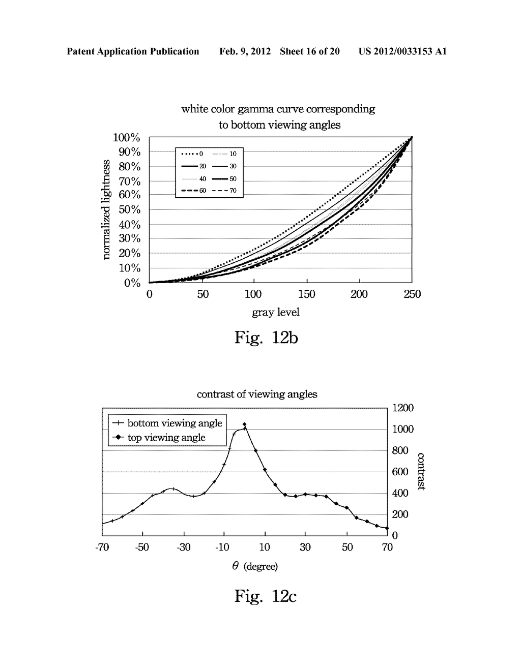 Display Device - diagram, schematic, and image 17