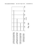 Display Device diagram and image