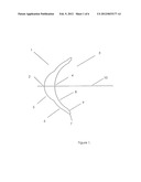 Aspheric, astigmatic, multi-focal contact lens with asymmetric point     spread function diagram and image