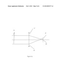 Aspheric, astigmatic, multi-focal contact lens with asymmetric point     spread function diagram and image