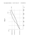 BIOLOGICAL OPTICAL MEASUREMENT INSTRUMENT AND METHOD FOR DETERMINING     DAMAGE OF OPTICAL FIBERS diagram and image