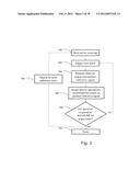 QCL Spectroscopy System and Applications Therefor diagram and image