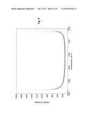 QCL Spectroscopy System and Applications Therefor diagram and image