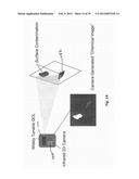 QCL Spectroscopy System and Applications Therefor diagram and image