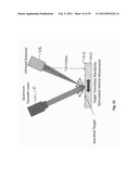 QCL Spectroscopy System and Applications Therefor diagram and image