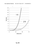 QCL Spectroscopy System and Applications Therefor diagram and image