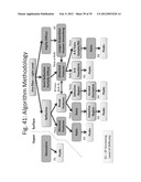 QCL Spectroscopy System and Applications Therefor diagram and image