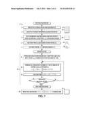 METHOD AND APPARATUS FOR CHARACTERIZING PRINTER STEAKING diagram and image