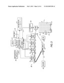 METHOD AND APPARATUS FOR CHARACTERIZING PRINTER STEAKING diagram and image