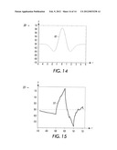 METHOD AND APPARATUS FOR CHARACTERIZING PRINTER STEAKING diagram and image