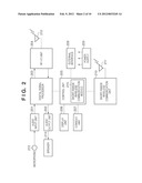 IMAGE FORMING APPARATUS AND METHOD OF CONTROLLING SAME diagram and image