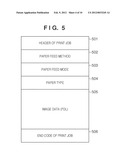 IMAGE FORMING APPARATUS AND METHOD OF CONTROLLING SAME diagram and image