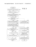 IMAGE FORMING APPARATUS AND METHOD OF CONTROLLING SAME diagram and image