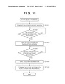 IMAGE FORMING APPARATUS AND METHOD OF CONTROLLING SAME diagram and image