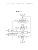 INFORMATION PROCESSING APPARATUS, CONTROL METHOD THEREFOR, AND     COMPUTER-READABLE MEDIUM diagram and image