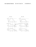 SEMICONDUCTOR APPARATUS EXHIBITING CURRENT CONTROL FUNCTION diagram and image