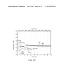 REDUCTION-RESISTANT DIELECTRIC COMPOSITION AND CERAMIC ELECTRONIC     COMPONENT INCLUDING THE SAME diagram and image