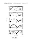 REDUCTION-RESISTANT DIELECTRIC COMPOSITION AND CERAMIC ELECTRONIC     COMPONENT INCLUDING THE SAME diagram and image