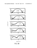 REDUCTION-RESISTANT DIELECTRIC COMPOSITION AND CERAMIC ELECTRONIC     COMPONENT INCLUDING THE SAME diagram and image