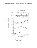 REDUCTION-RESISTANT DIELECTRIC COMPOSITION AND CERAMIC ELECTRONIC     COMPONENT INCLUDING THE SAME diagram and image