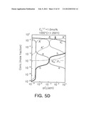 REDUCTION-RESISTANT DIELECTRIC COMPOSITION AND CERAMIC ELECTRONIC     COMPONENT INCLUDING THE SAME diagram and image