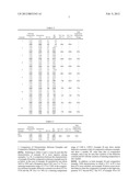 REDUCTION-RESISTANT DIELECTRIC COMPOSITION AND CERAMIC ELECTRONIC     COMPONENT INCLUDING THE SAME diagram and image