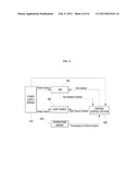 OPTICAL SEMICONDUCTOR  LIGHTING APPARATUS diagram and image