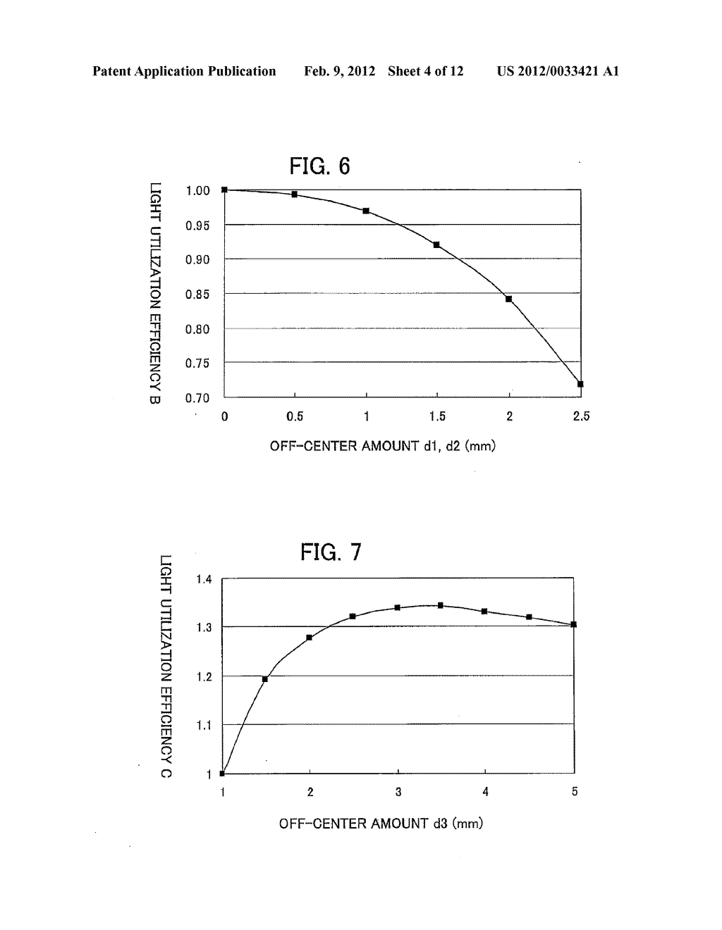 LIGHT SOURCE DEVICE AND PROJECTION TYPE DISPLAY APPARATUS - diagram, schematic, and image 05