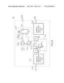 High-Side Synchronous Rectifier Circuits and Control Circuits for Power     Converters diagram and image