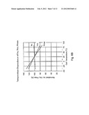 POWER CONVERSION SYSTEMS diagram and image