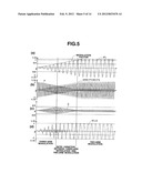 METHOD OF CONTROLLING POWER CONVERSION DEVICE diagram and image