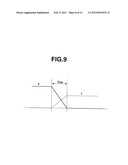 METHOD OF CONTROLLING POWER CONVERSION DEVICE diagram and image