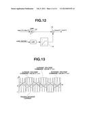 METHOD OF CONTROLLING POWER CONVERSION DEVICE diagram and image