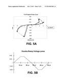 Memory Element With A Reactive Metal Layer diagram and image