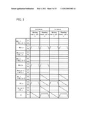 SEMICONDUCTOR DEVICE AND DRIVING METHOD OF SEMICONDUCTOR DEVICE diagram and image