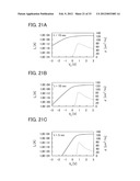 SEMICONDUCTOR DEVICE AND DRIVING METHOD OF SEMICONDUCTOR DEVICE diagram and image