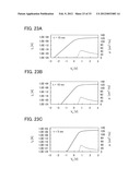 SEMICONDUCTOR DEVICE AND DRIVING METHOD OF SEMICONDUCTOR DEVICE diagram and image