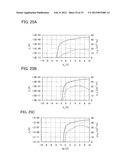 SEMICONDUCTOR DEVICE AND DRIVING METHOD OF SEMICONDUCTOR DEVICE diagram and image