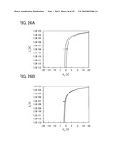 SEMICONDUCTOR DEVICE AND DRIVING METHOD OF SEMICONDUCTOR DEVICE diagram and image