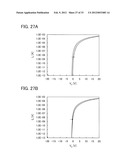 SEMICONDUCTOR DEVICE AND DRIVING METHOD OF SEMICONDUCTOR DEVICE diagram and image