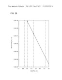 SEMICONDUCTOR DEVICE AND DRIVING METHOD OF SEMICONDUCTOR DEVICE diagram and image