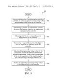 DATA WRITING METHOD AND DATA STORAGE DEVICE diagram and image