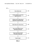 STROBE-OFFSET CONTROL CIRCUIT diagram and image