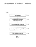 STROBE-OFFSET CONTROL CIRCUIT diagram and image