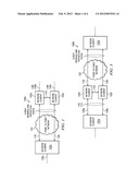 Method and System for Implementing Network Element-Level Redundancy diagram and image