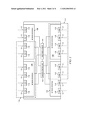 Method and System for Implementing Network Element-Level Redundancy diagram and image