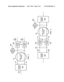 Method and System for Implementing Network Element-Level Redundancy diagram and image