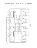 Method and System for Implementing Network Element-Level Redundancy diagram and image