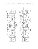 Method and System for Implementing Network Element-Level Redundancy diagram and image