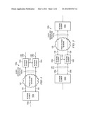 Method and System for Implementing Network Element-Level Redundancy diagram and image